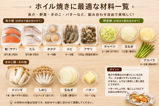 そもそもホイル焼きとは？アルミホイルに包む理由と相性抜群のおすすめ食材まとめ