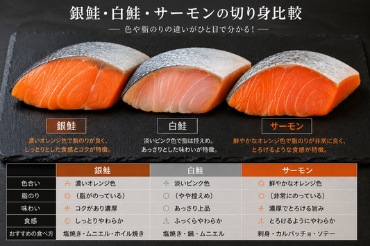 銀鮭、白鮭、アトランティック…何が違うの？知多半島の魚屋が教える「失敗しない使い分け」