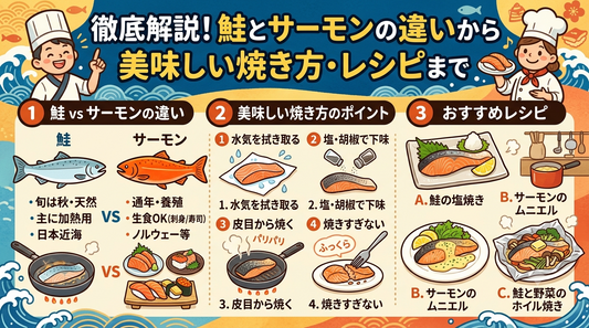 【プロが教える鮭のすべて】鮭とサーモンの違いから美味しい焼き方・レシピまで徹底解説