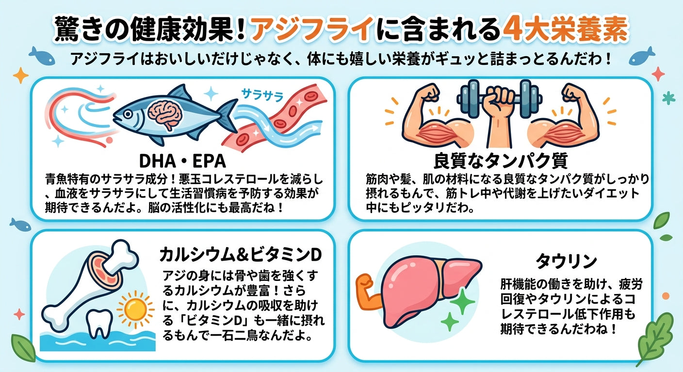 【国産・肉厚】真アジフライ（3枚入）｜しらす屋の店主が「身の厚さ」で選び抜いた極上アジ